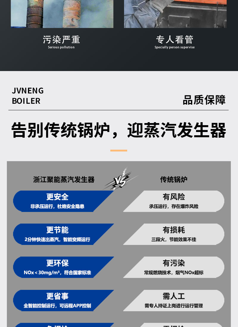 29L燃气整合详情页_04
