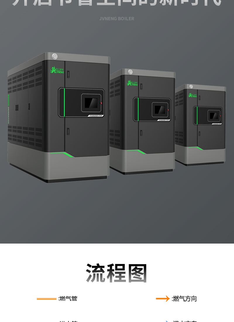 29L燃气整合详情页_09