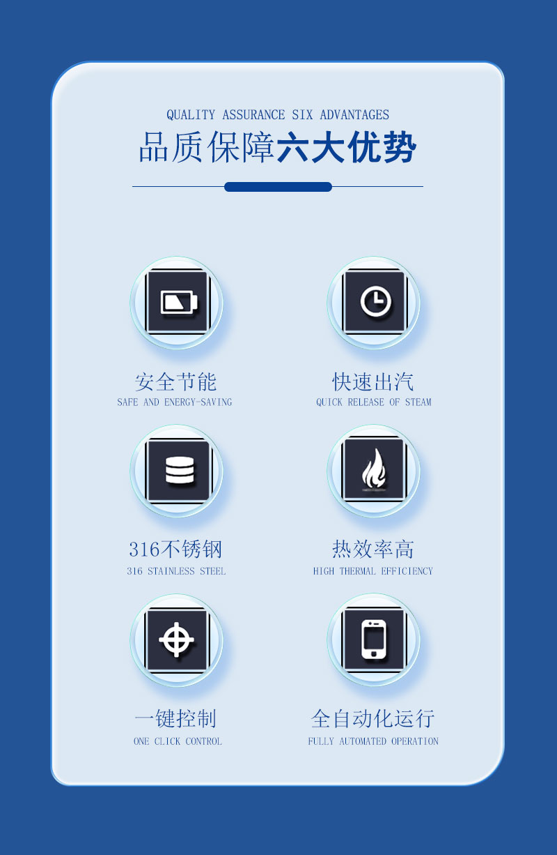 49L燃气质蒸汽锅炉详情页_03