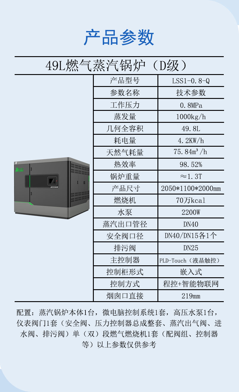 49L燃气质蒸汽锅炉详情页_08
