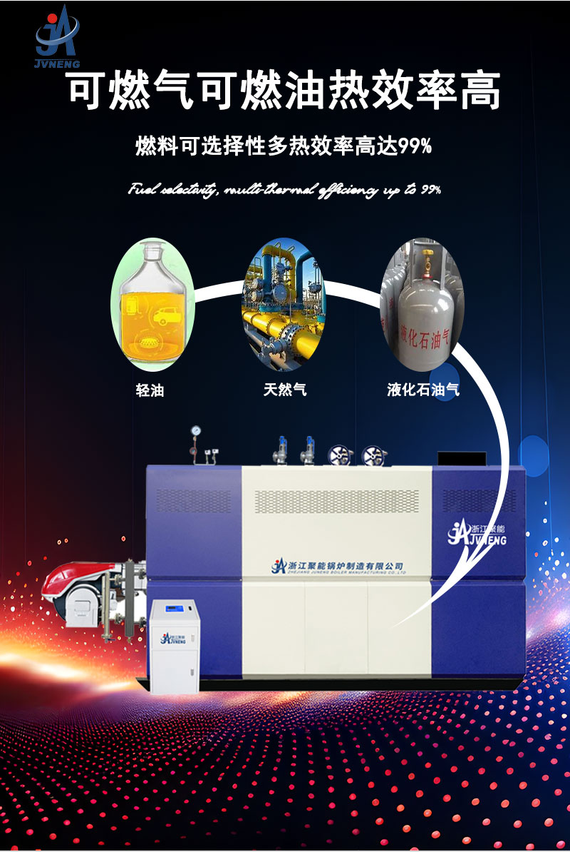 0.05-3吨燃油气汽水两用炉详情页_04