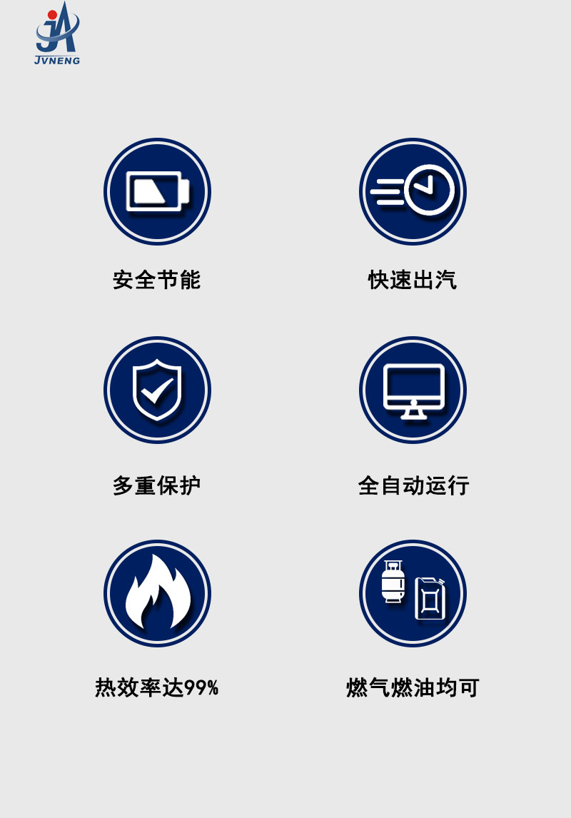 0.1-0.5吨燃油气蒸汽锅炉详情页_03