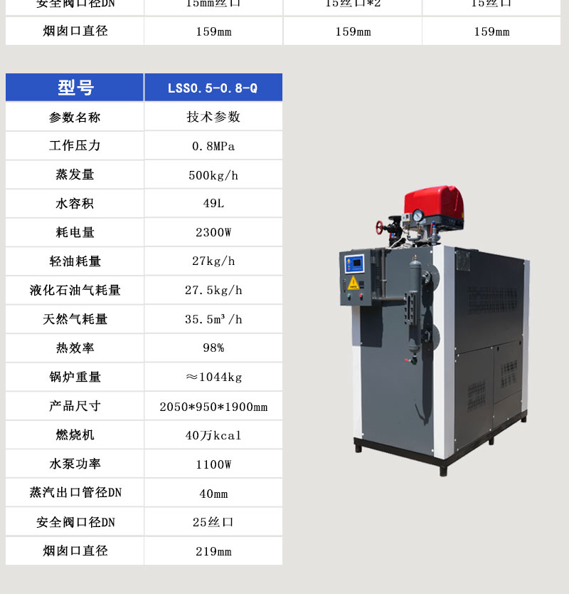 0.1-0.5吨燃油气蒸汽锅炉详情页_07