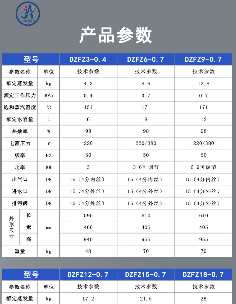 6-96kw电加热蒸汽发生器详情页淘宝_09