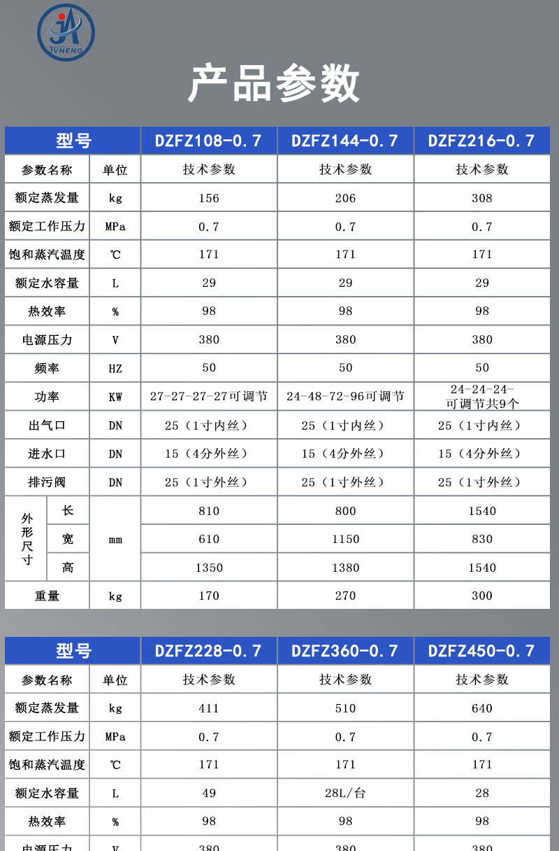 108-720kw电加热蒸汽发生器详情页_09