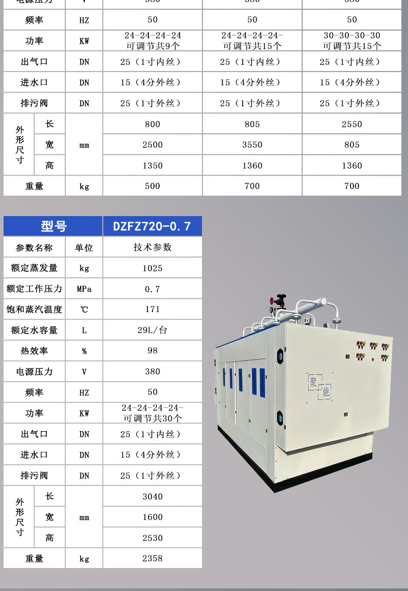 108-720kw电加热蒸汽发生器详情页_10